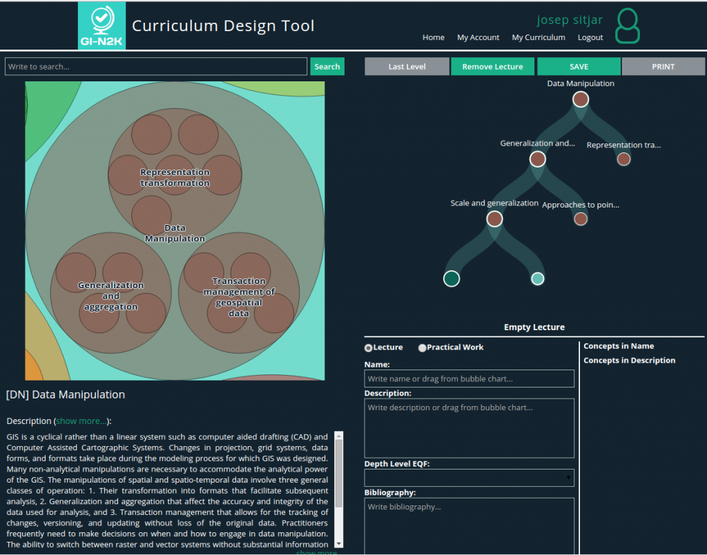 curriculum gis