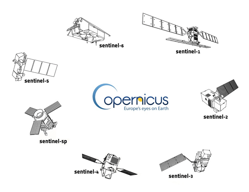 Familia satélites Sentinel del porgrama Copernicus de observación de la Tierra