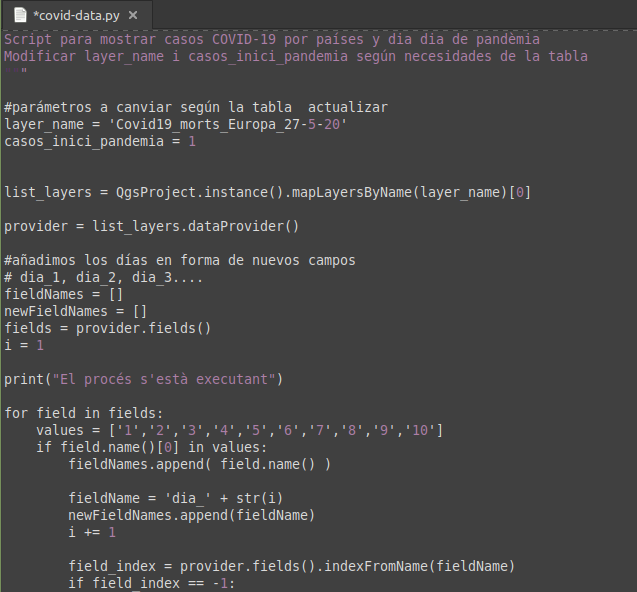 Código Python de la rutina para calcular los casos por día de pandemia.