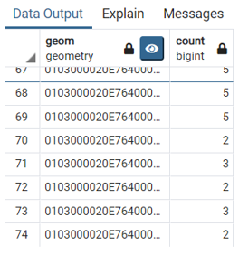 Resultado de la parte 3 del código para calcular la media entre geometrías con SQL