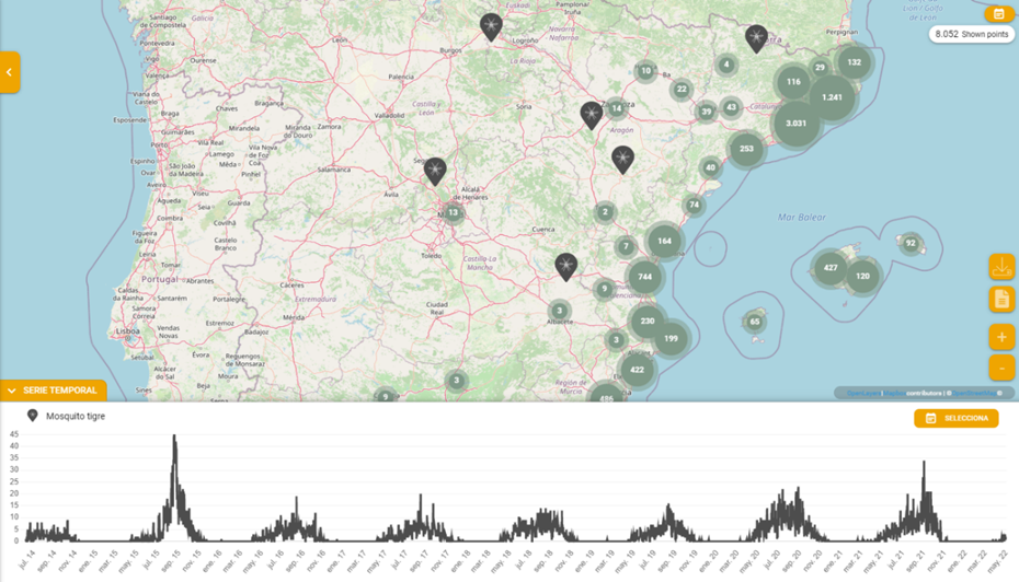 Web mapping Mosquito 4