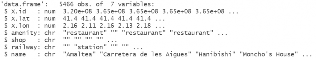 Información general de la consulta. Resultado de extraer datos del territorio con Overpass en R.