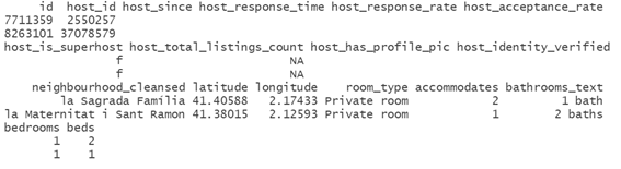 Comprobamos nalores NA de host_since, por fila. Lectura, preprocesamiento y modelado con R.